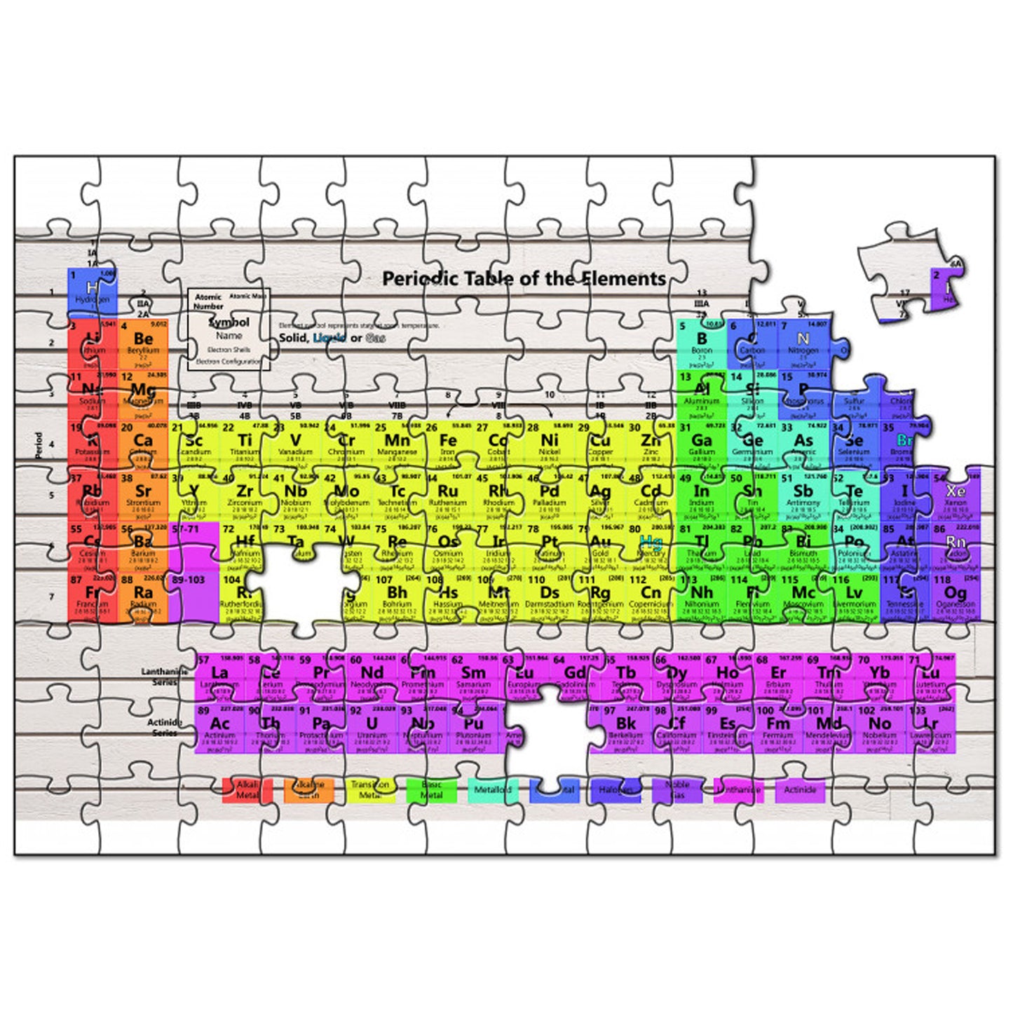 Hands-On Periodic Table Puzzle