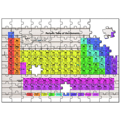 Hands-On Periodic Table Puzzle